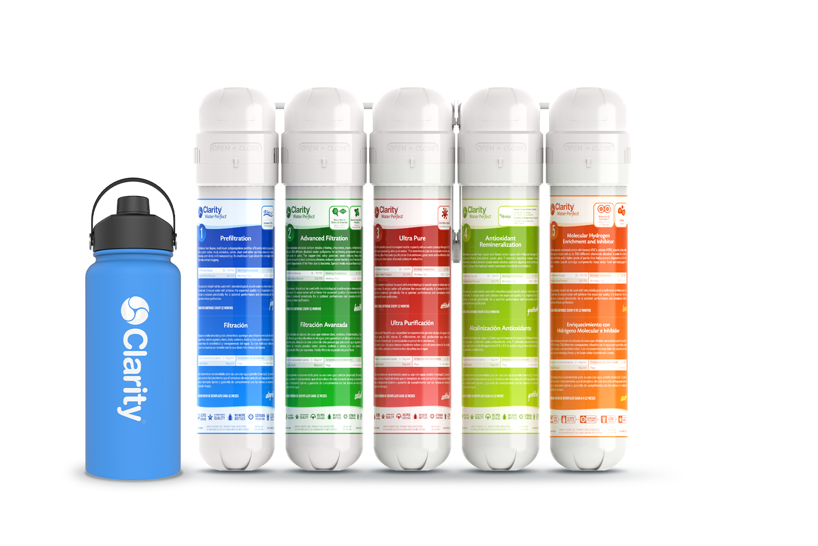 Water Perfect Estándar